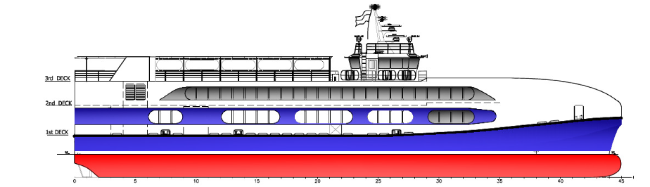 Catamaran Ferry