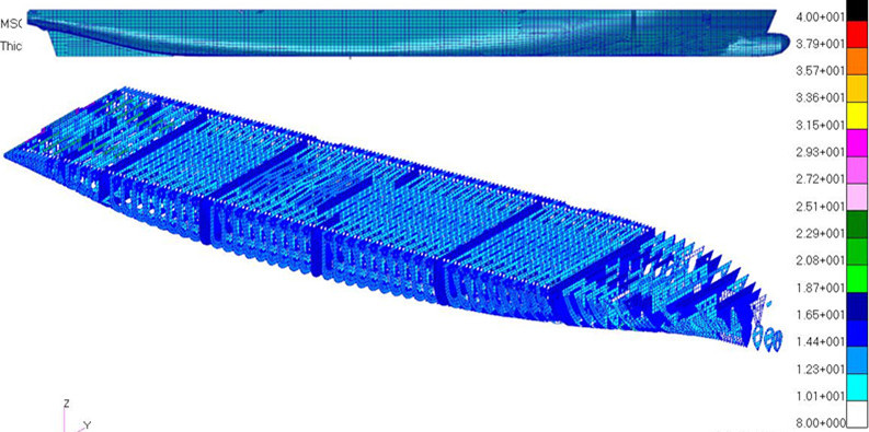 FEA Semi-submerged Ship