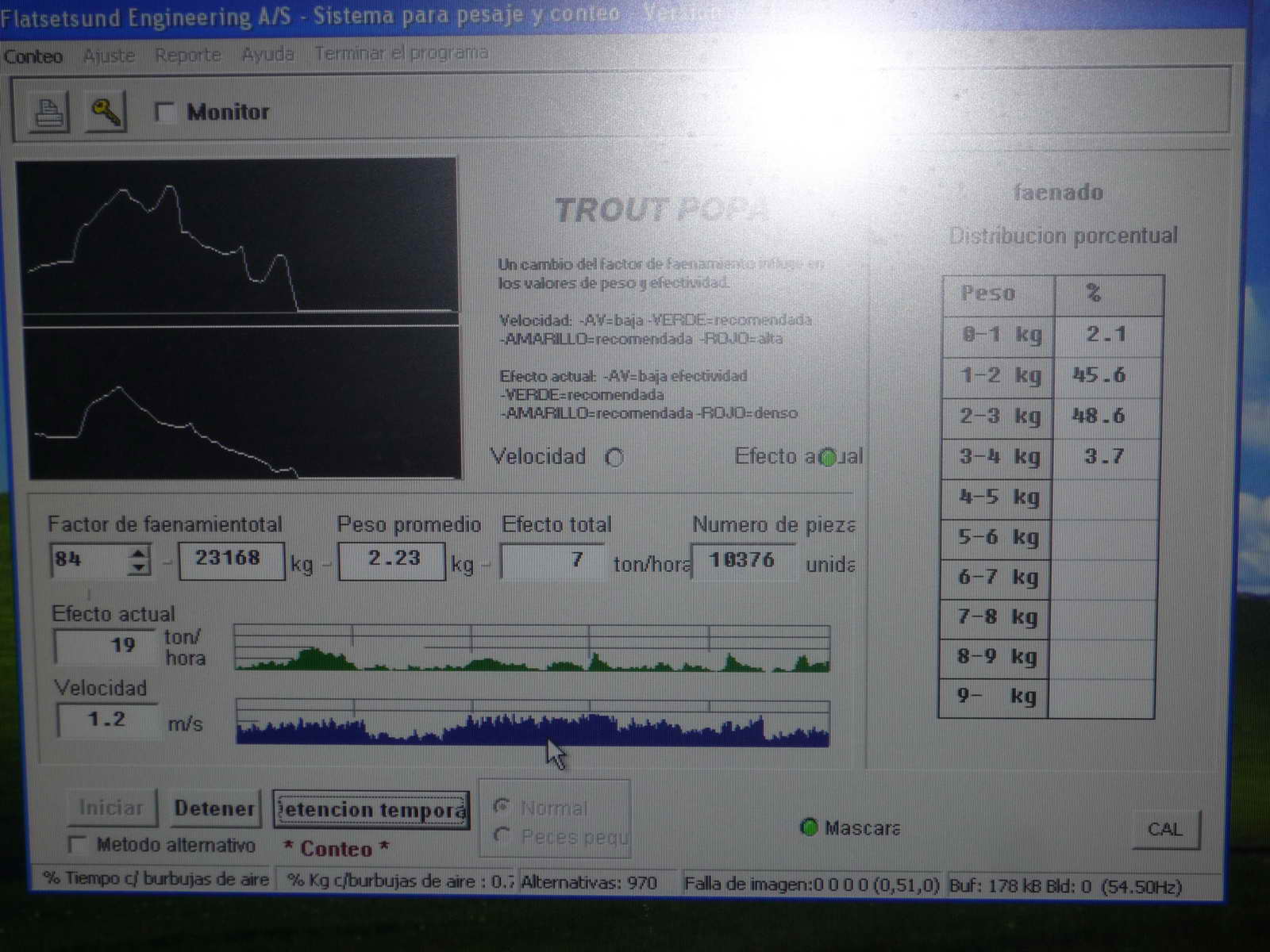 1200M3 Well Boat(Live Fish Carrier)
