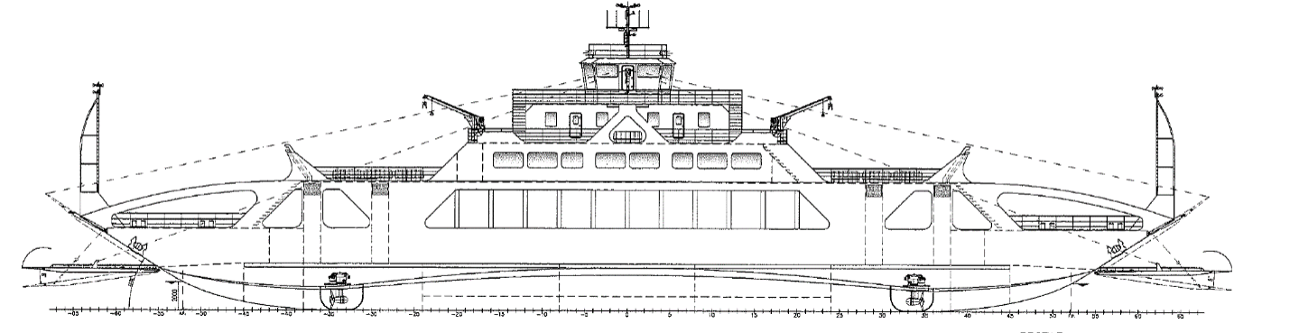 Vehicle Passenger Ferry